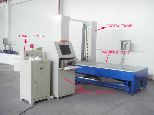 Aangepaste EPS Hete Draadsnijmachine voor tweede en 3D