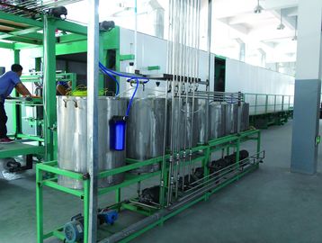 Automatische Schuimdoos die Productielijn voor Matras dtpuf-75 maken