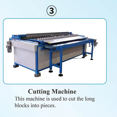 Automatische continue sponzenfreesmachine voor afwassponzen