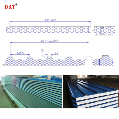 Versatile maatwerk EPS / Rock Wool Sandwich Panel Machine voor dak en muur