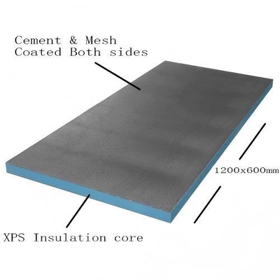 Extrudeerd polystyreen sandwichwandpanelen Rigid Foam XPS Tile Backer Backer Waterdicht Cement Composite Boards