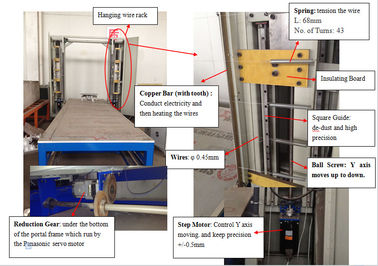 Better D&T Series Hot Sale DTC-E3012 Hot Wire Contour Cutter with Golden Spirit in China