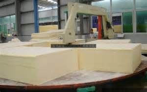 Professionele Auto Horizontale Snijmachine van de Sponscirkel/Snijder 5mm