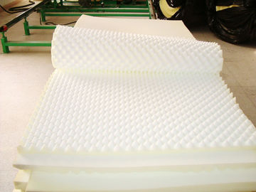 Sponsenproductielijn voor volledig automatisch sponsen maken en 4m x 3,2m x 3,2m Stirs Mix Rack 17,5m x 2,4m x 1,2m Droogtunnel 16,9m