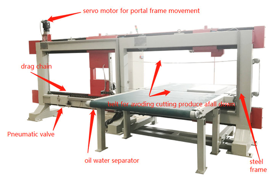 De stijve Pu-Schuimcnc Draad sneed Machine met Verticaal Blad 6m/Min 2860rpm